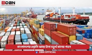 Bangladesh export decline November 2025